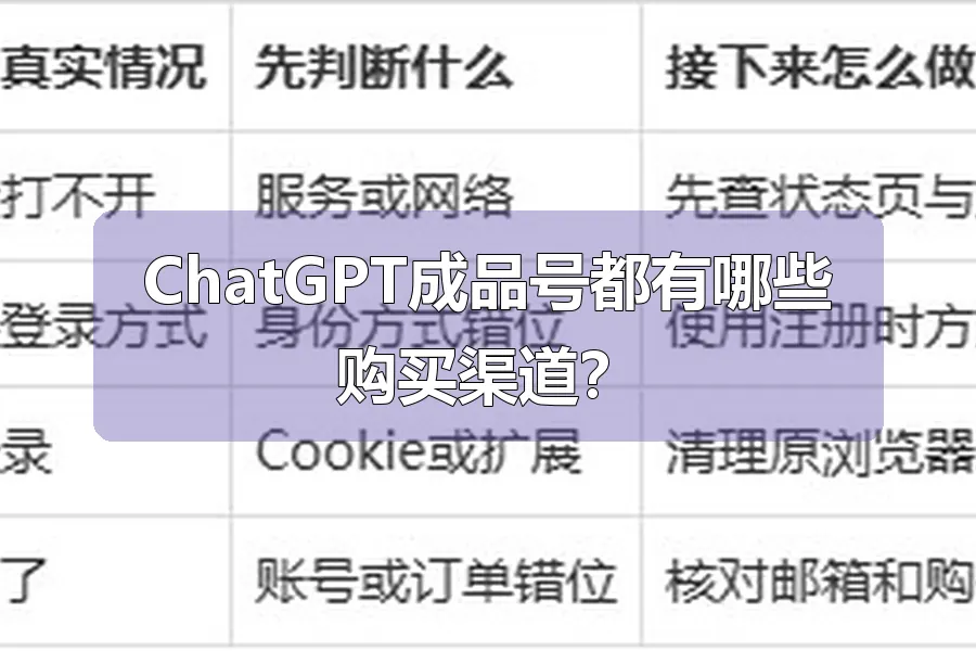 ChatGPT成品号都有哪些购买渠道?