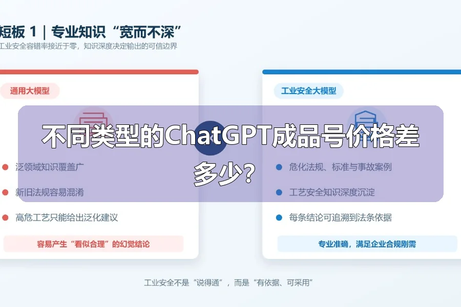 不同类型的ChatGPT成品号价格差多少？